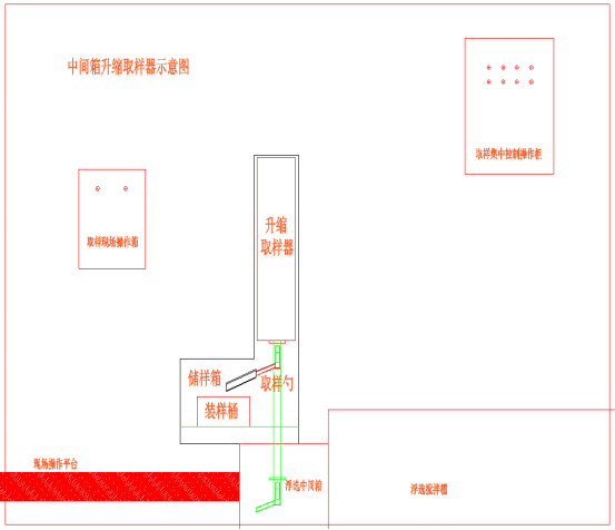 株洲日月科技設(shè)備有限公司,株洲有色金屬選礦,萃取,液體藥劑添加設(shè)備,工業(yè)過(guò)程自動(dòng)化產(chǎn)品研發(fā)生產(chǎn)銷售服務(wù) 株洲日月科技設(shè)備有限公司,株洲有色金屬選礦,萃取,液體藥劑添加設(shè)備,工業(yè)過(guò)程自動(dòng)化產(chǎn)品研發(fā)生產(chǎn)銷售服務(wù)
